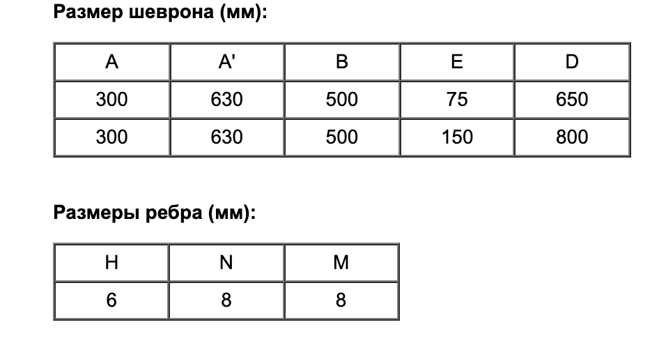 Снимок экрана 2022-02-22 в 14.56.42.png