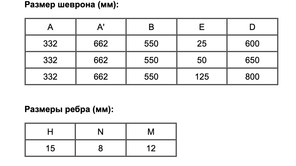 Снимок экрана 2022-02-22 в 14.40.57.png