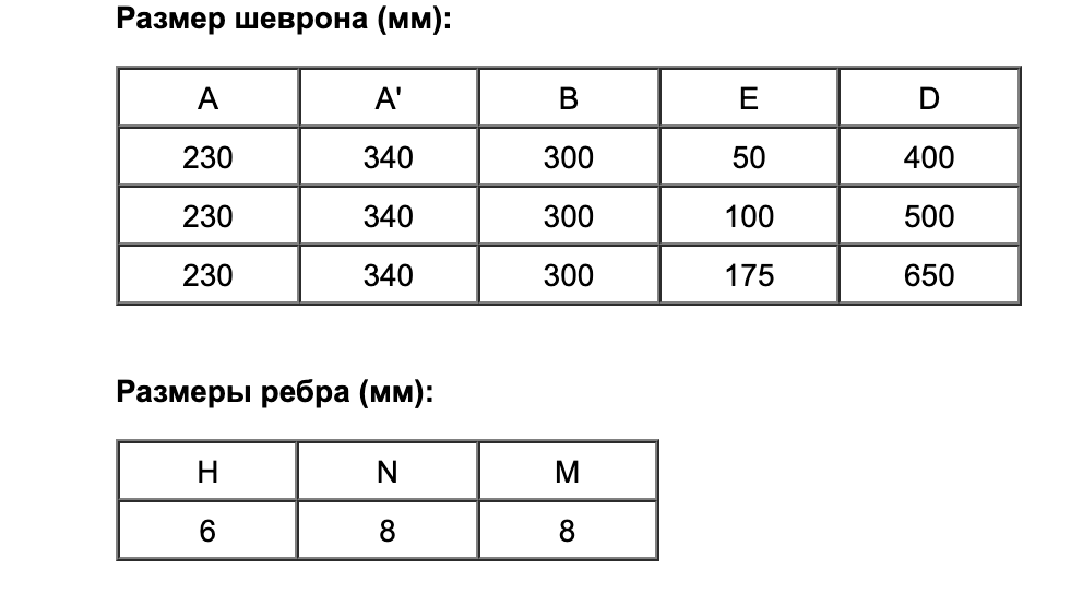 Снимок экрана 2022-02-22 в 14.54.42.png