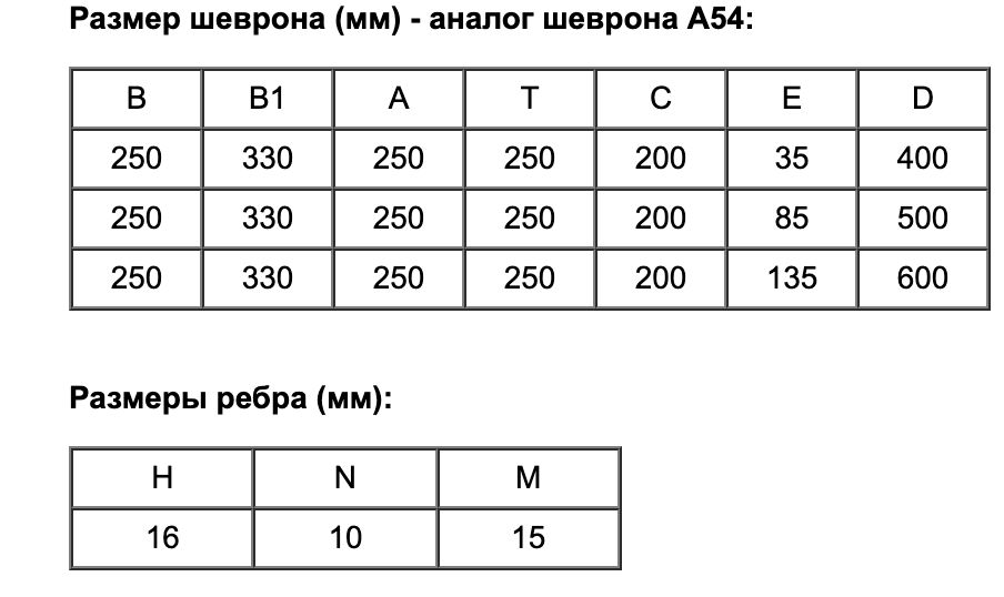 Снимок экрана 2022-02-22 в 14.24.04.png