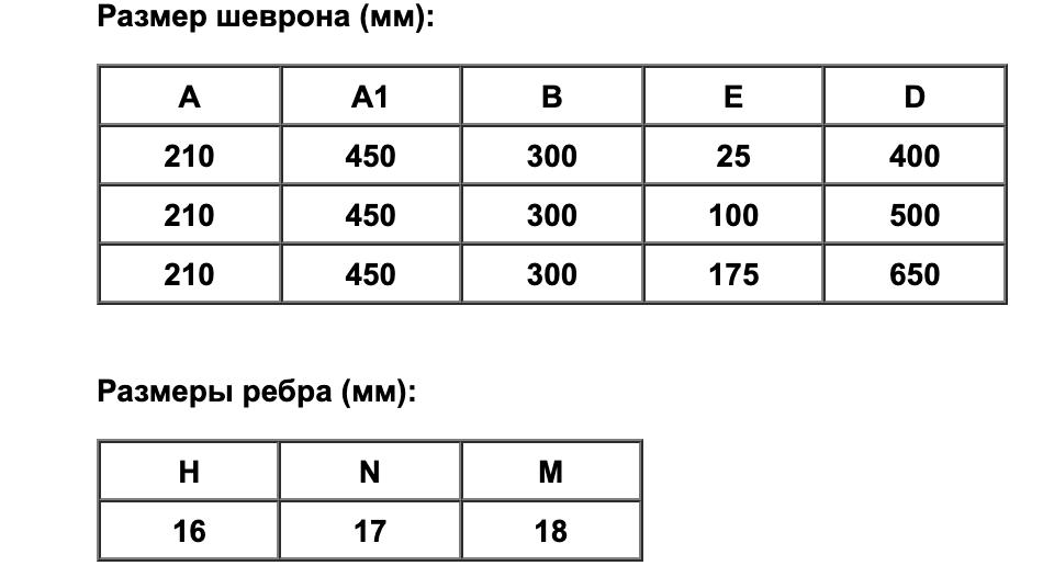 Снимок экрана 2022-02-22 в 14.33.32.png