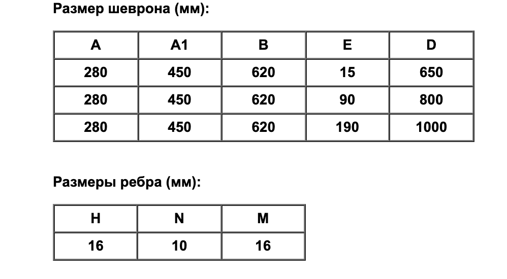 Снимок экрана 2022-02-22 в 14.30.01.png