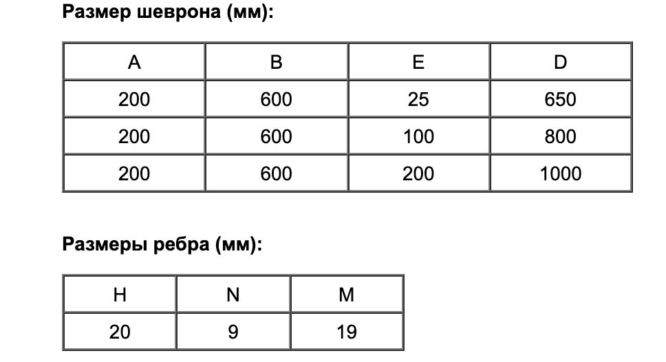 Снимок экрана 2022-02-22 в 14.20.27.png