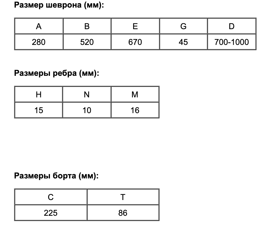 Снимок экрана 2022-02-22 в 14.39.40.png