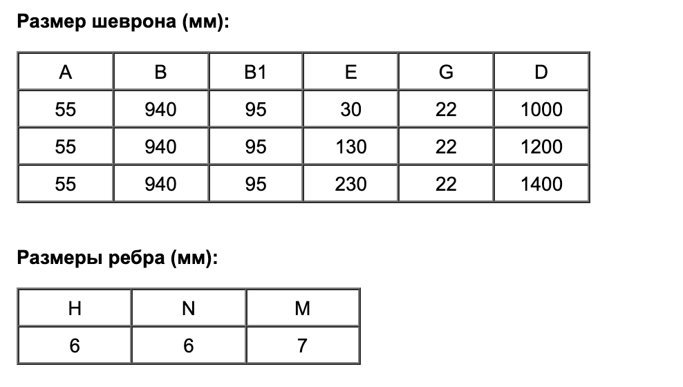 Снимок экрана 2022-02-22 в 14.53.52.png