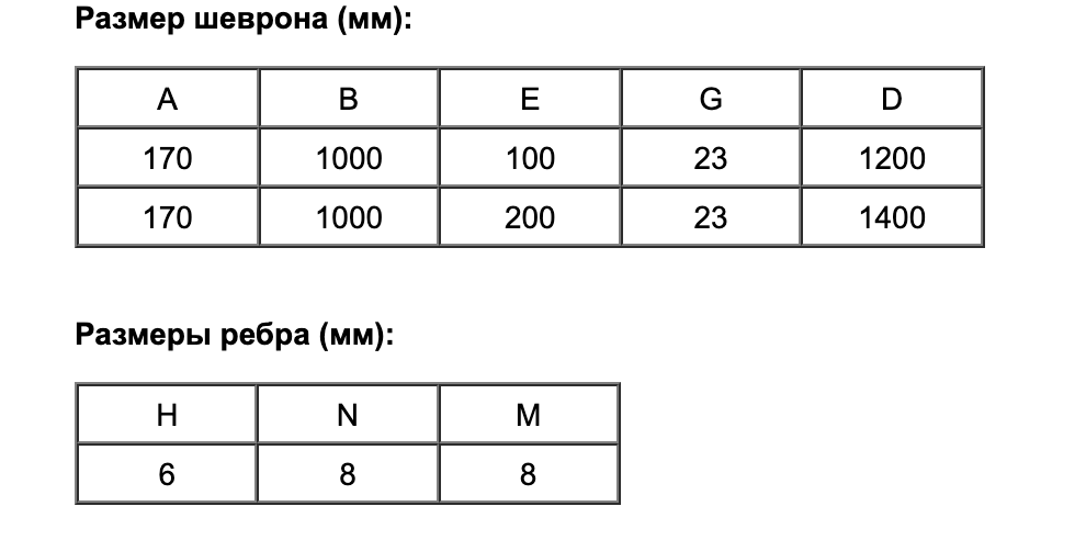 Снимок экрана 2022-02-22 в 14.55.21.png