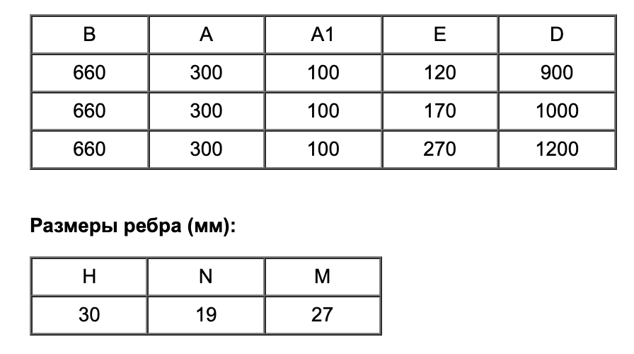 Снимок экрана 2022-02-22 в 13.59.11.png Снимок экрана 2022-02-22 в 13.59.11.png